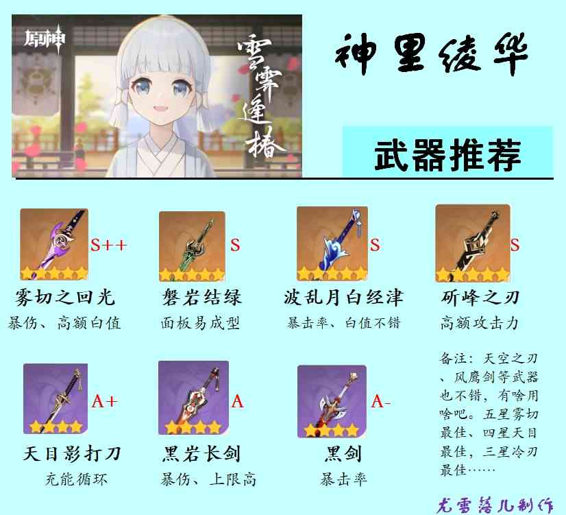 原神攻略：神里绫华武器、圣遗物、阵容等全方位讲解