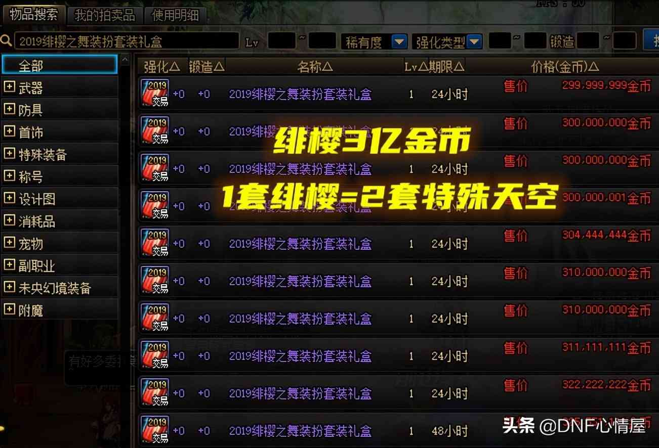 DNF：绯樱装扮“疯了”？3亿金币才能拿下，比至尊特殊天空都贵