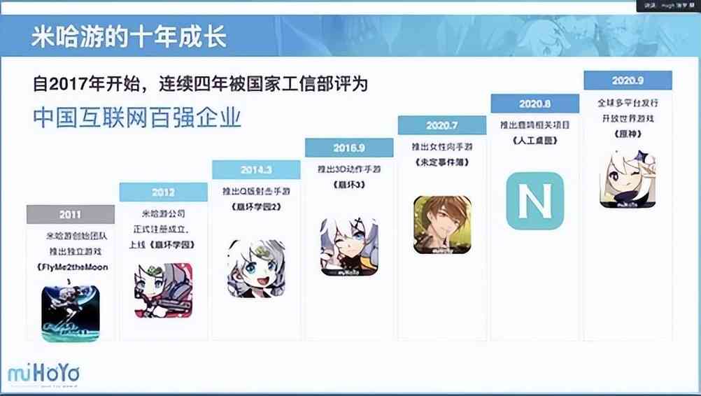 《原神》VS《塞尔达》后续之无脑喷《原神》的同事懂不懂游戏