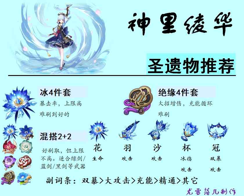 原神攻略：神里绫华武器、圣遗物、阵容等全方位讲解