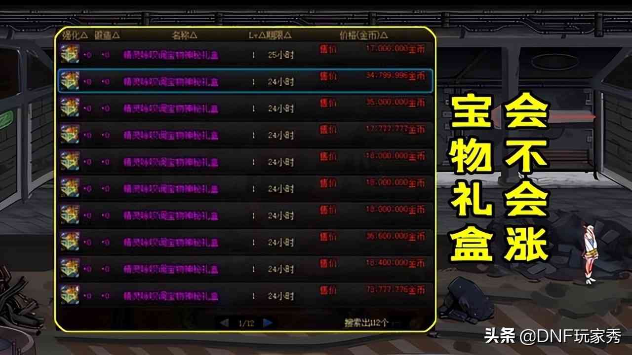 DNF：6套礼包倒赚1亿！五一回血实测，至尊装扮2亿起步