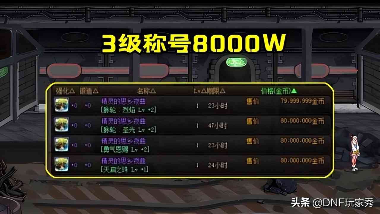 DNF：6套礼包倒赚1亿！五一回血实测，至尊装扮2亿起步