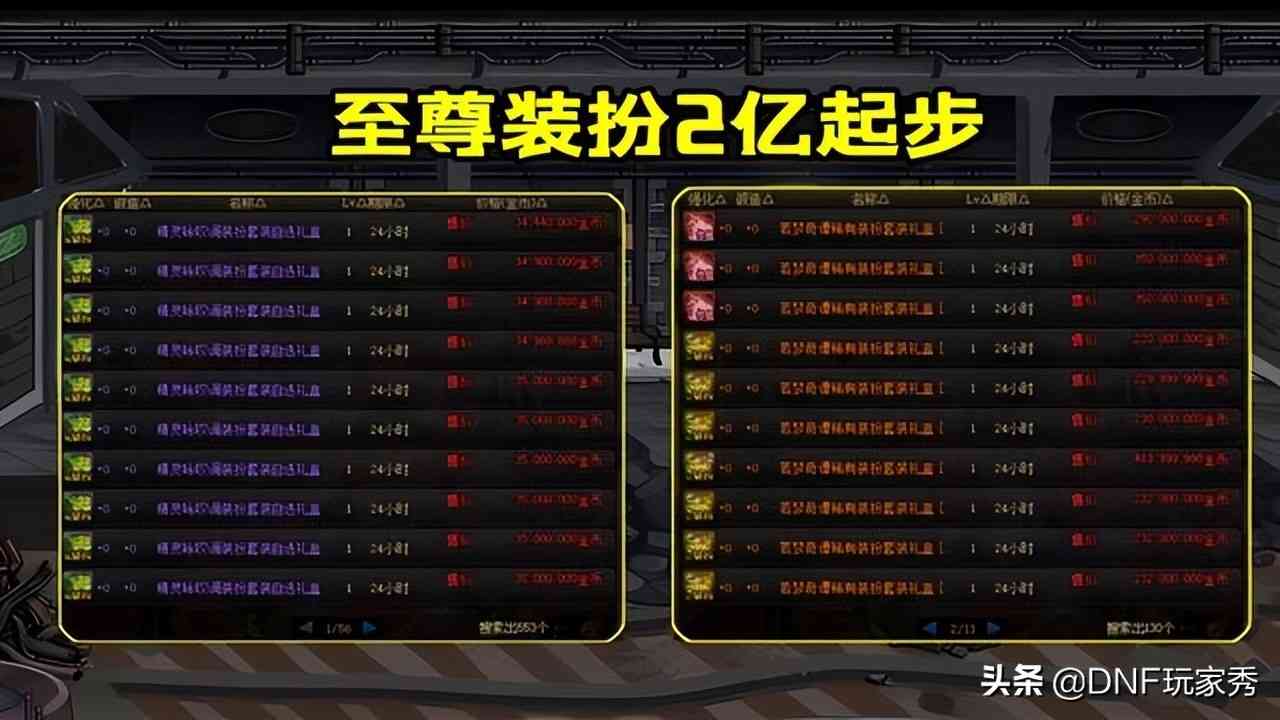 DNF：6套礼包倒赚1亿！五一回血实测，至尊装扮2亿起步