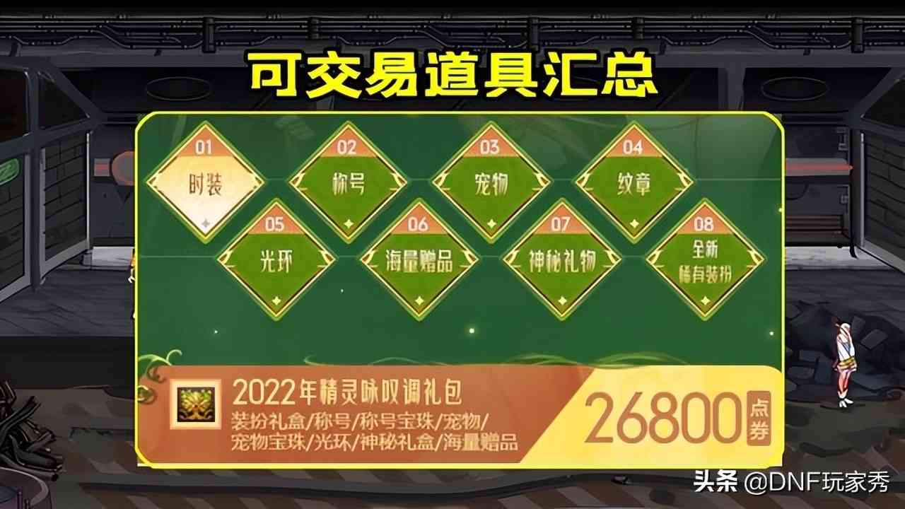 DNF：6套礼包倒赚1亿！五一回血实测，至尊装扮2亿起步