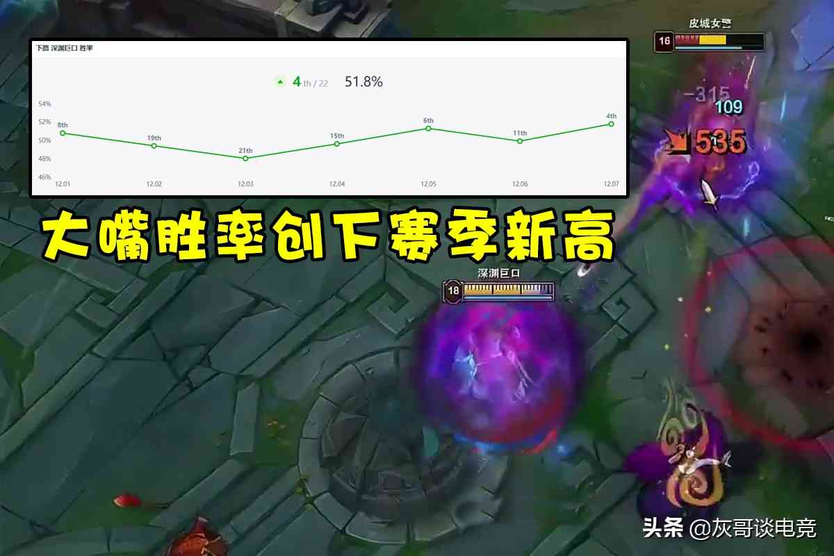 LOL“重炮流”大嘴横空出世！后期3400血加61%减伤，刺客彻底绝望