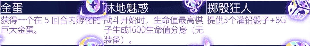 云顶S6.5赛季海克斯全解析，220种变化局局不一样