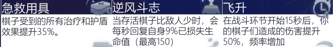 云顶S6.5赛季海克斯全解析，220种变化局局不一样