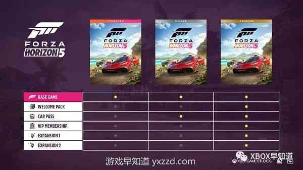 《极限竞速：地平线5》Win10|11 PC配置需求正式公布