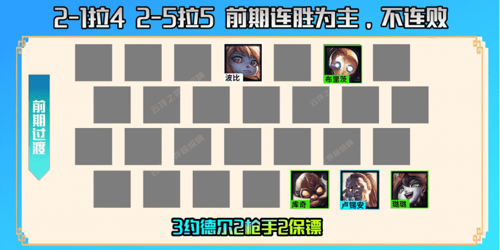 云顶之弈S6.5：白魔枪手，开局瞬间融化对面，版本人造机关枪