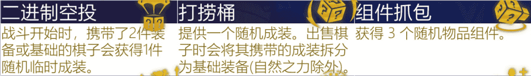 云顶S6.5赛季海克斯全解析，220种变化局局不一样