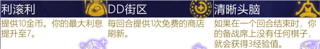 云顶S6.5赛季海克斯全解析，220种变化局局不一样