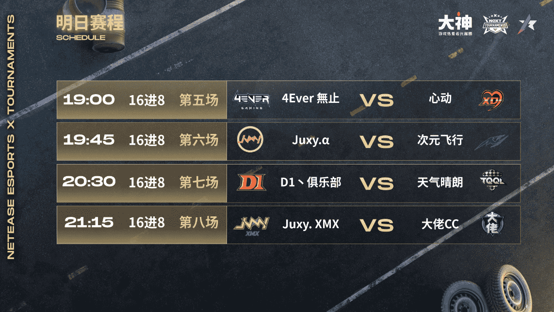 NeXT《王牌竞速》全国年度总决赛16进8Day1：Juxy等老牌队伍晋级