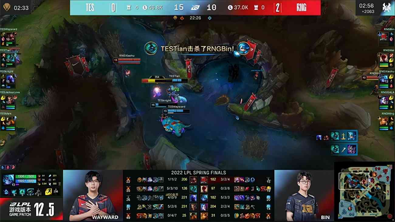 LOL-LPL：三线发力无人可挡，RNG 3-2战胜TES斩获LPLlpl春季赛总冠军