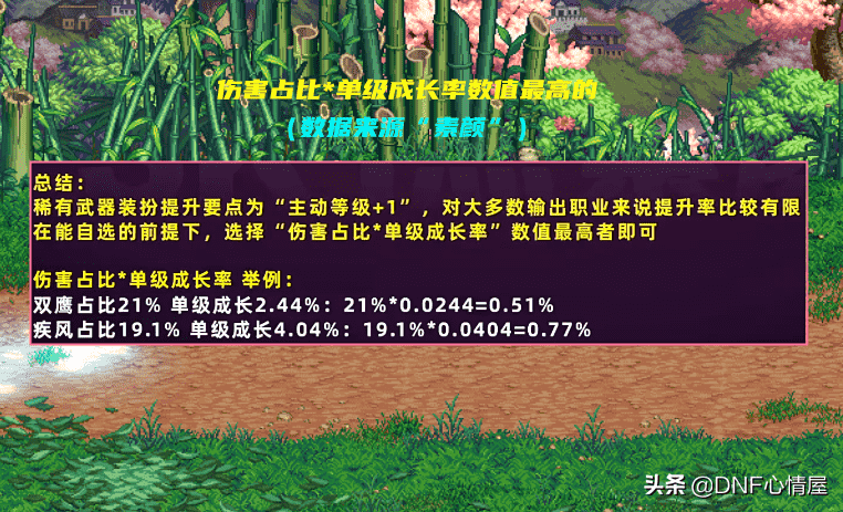 DNF：“保姆级”攻略？稀有武器装扮解析，45级技能110版本突出