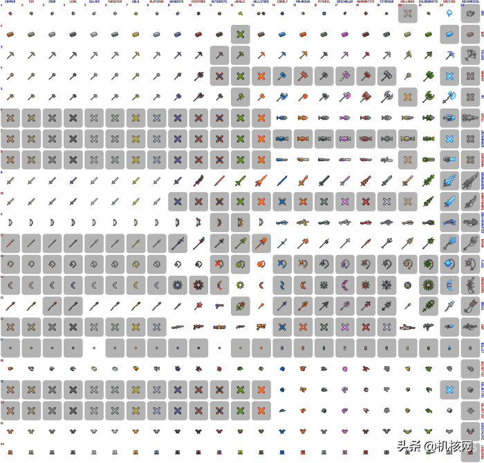 都2021年了，现在入坑《泰拉瑞亚》还来得及吗？