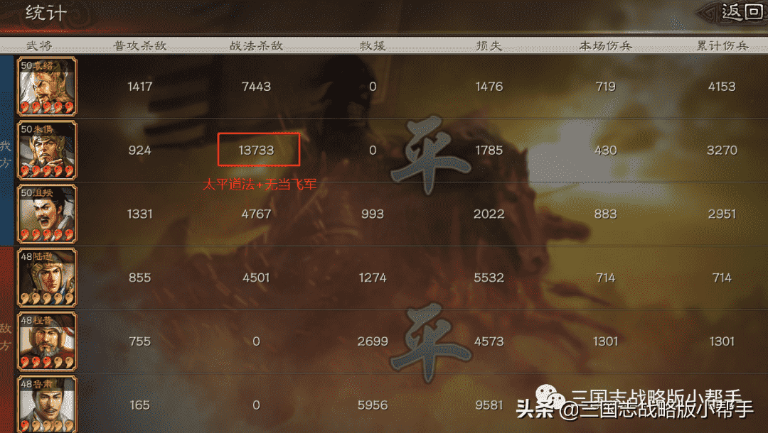 三国志战略版王师秉节信符攻略、阵容信符选择、信符详解