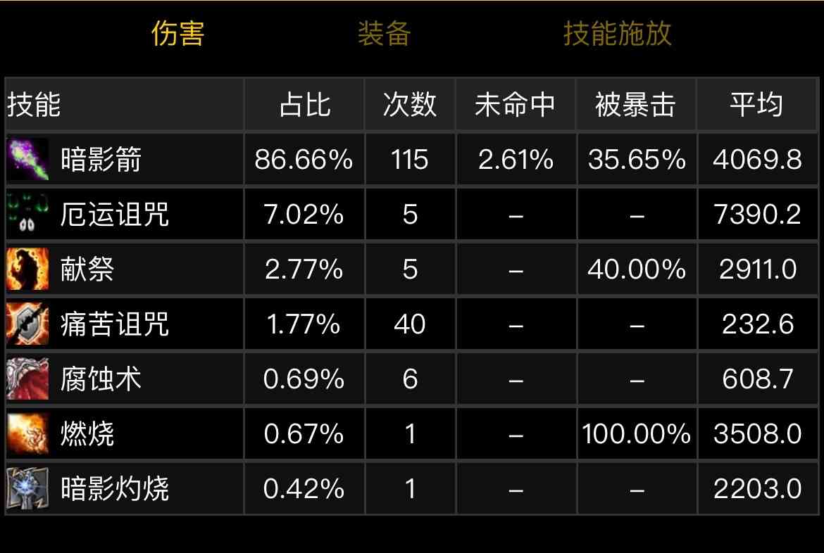 魔兽世界怀旧服：F4低成本冲分小攻略