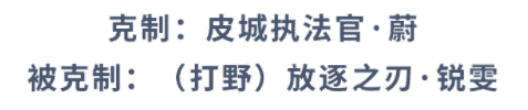 LOLM各路位置上分优选 职业选手亲授思路