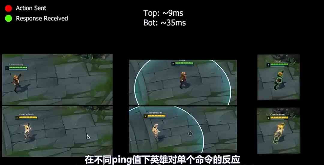 LPL又占便宜了？Gumayusi评价LOL比赛35延迟：这让Faker很难受