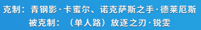 LOLM各路位置上分优选 职业选手亲授思路