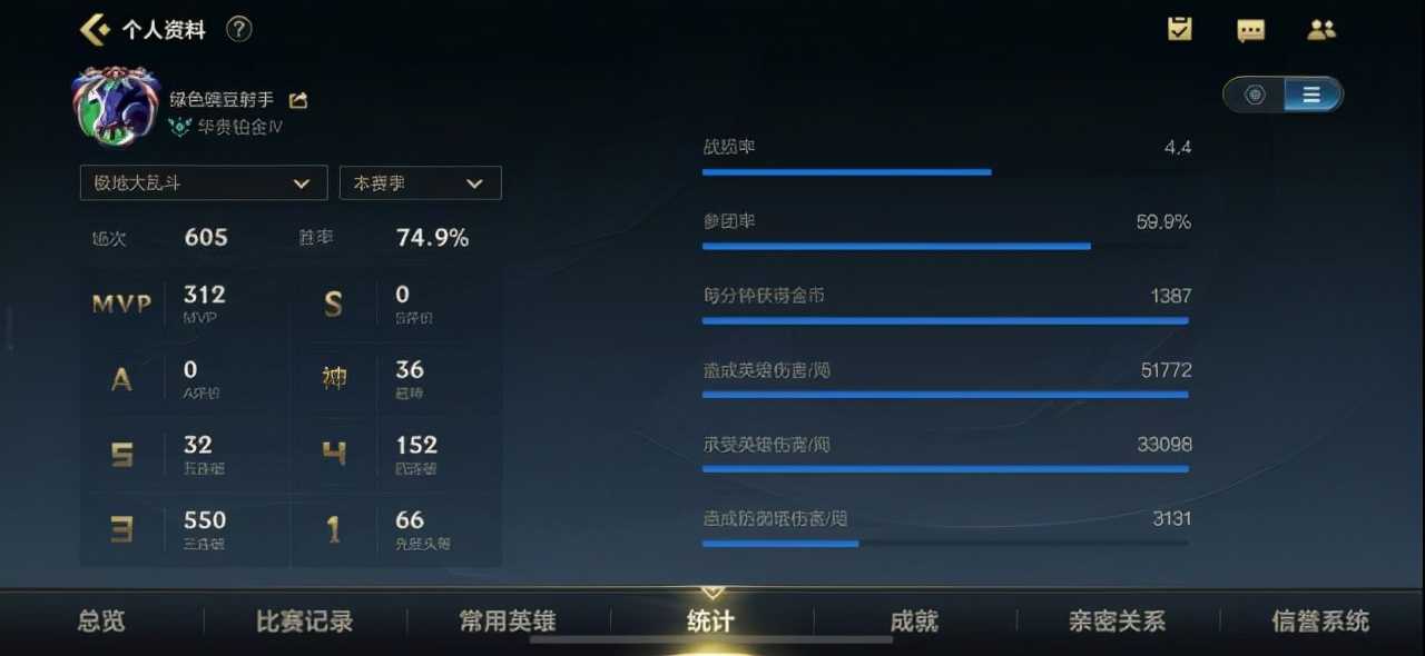 英雄联盟手游：大乱斗怎么1v9攻略