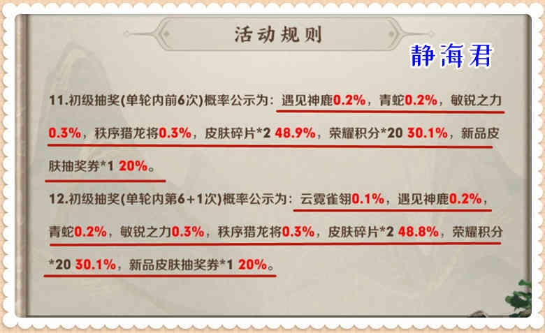 王者荣耀：不能发在公告里的活动来了，「鸿运6 1」神奇在哪里呢