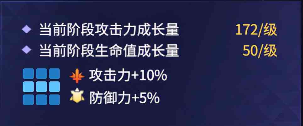 「悠久之树」各类系统强化的先后顺序和性价比分析