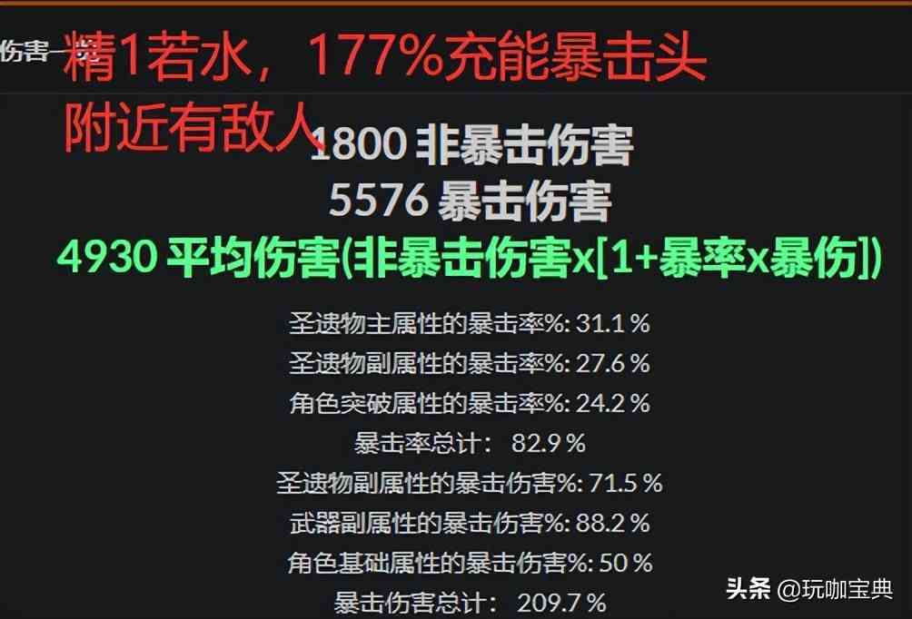 原神：2.7危途疑踪活动白嫖四星武器，夜兰带四绝缘套提升如何？