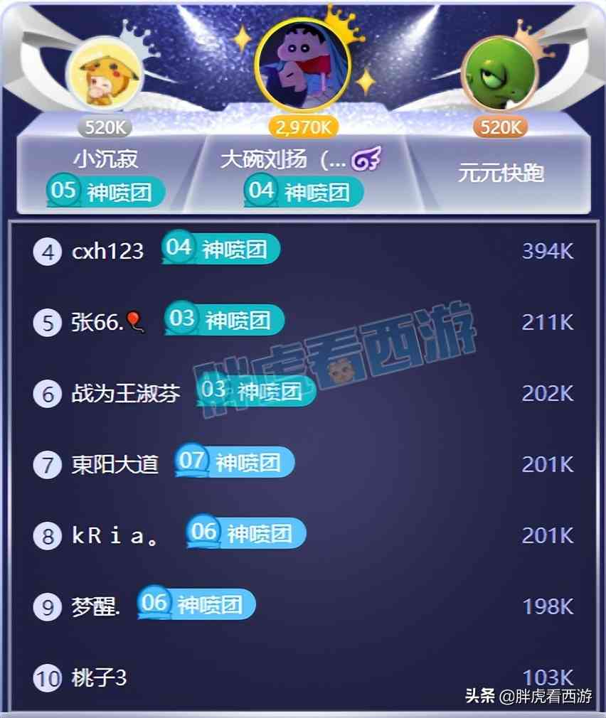 梦幻西游：老王直播给二狗开专场，温柔一棒敲出2.2万再创奇迹