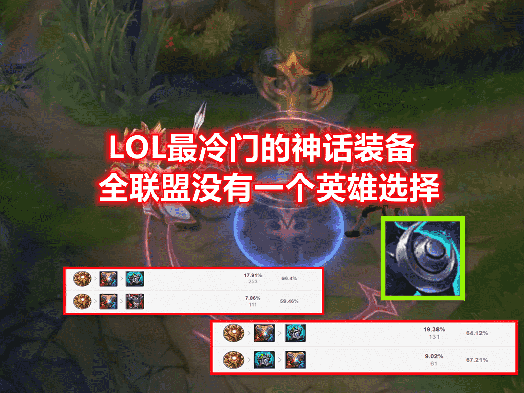 LOL“最冷门”的神话装备：设计师照葫芦画瓢，结果登场率变成0%