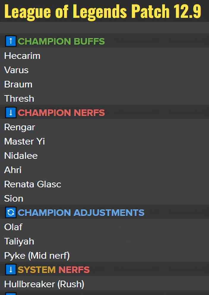LOL设计师12.9版本改动：人马布隆锤石增强，阿狸塞恩剑圣削弱