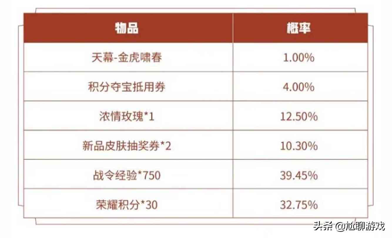 《王者荣耀》2022春节活动通关攻略：18项福利，永久史诗免费得