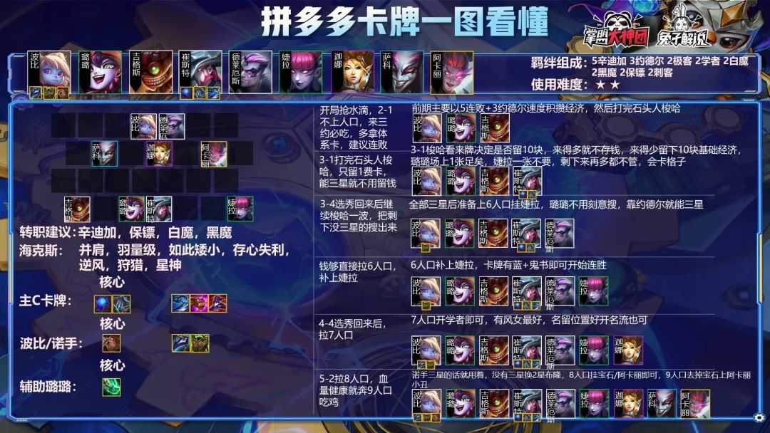 金铲铲之战S6：2.1黑白魔之弈来袭！最适合上分的5大阵容