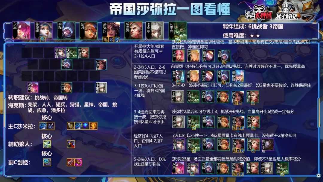 金铲铲之战S6：2.1黑白魔之弈来袭！最适合上分的5大阵容