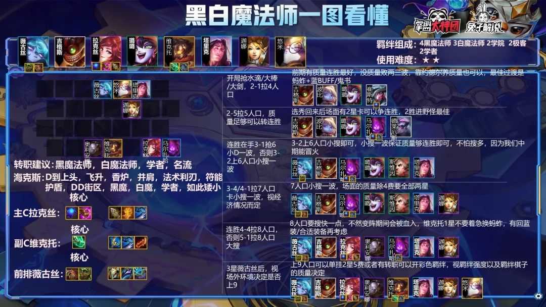 金铲铲之战S6：2.1黑白魔之弈来袭！最适合上分的5大阵容