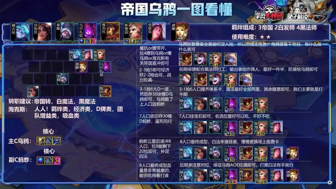 金铲铲之战S6：2.1黑白魔之弈来袭！最适合上分的5大阵容