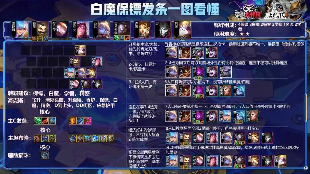 金铲铲之战S6：2.1黑白魔之弈来袭！最适合上分的5大阵容