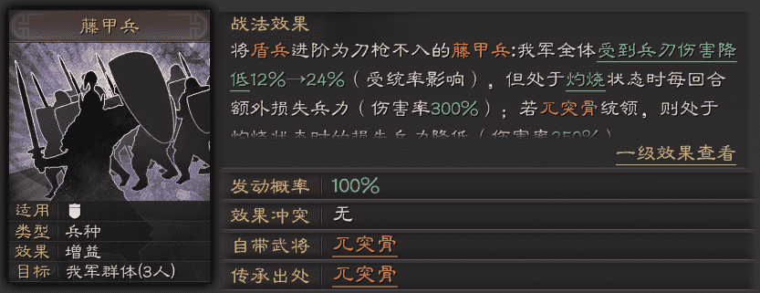 三国志战略版：战场细节第一期，抓住这些基础点，保证体验拉满