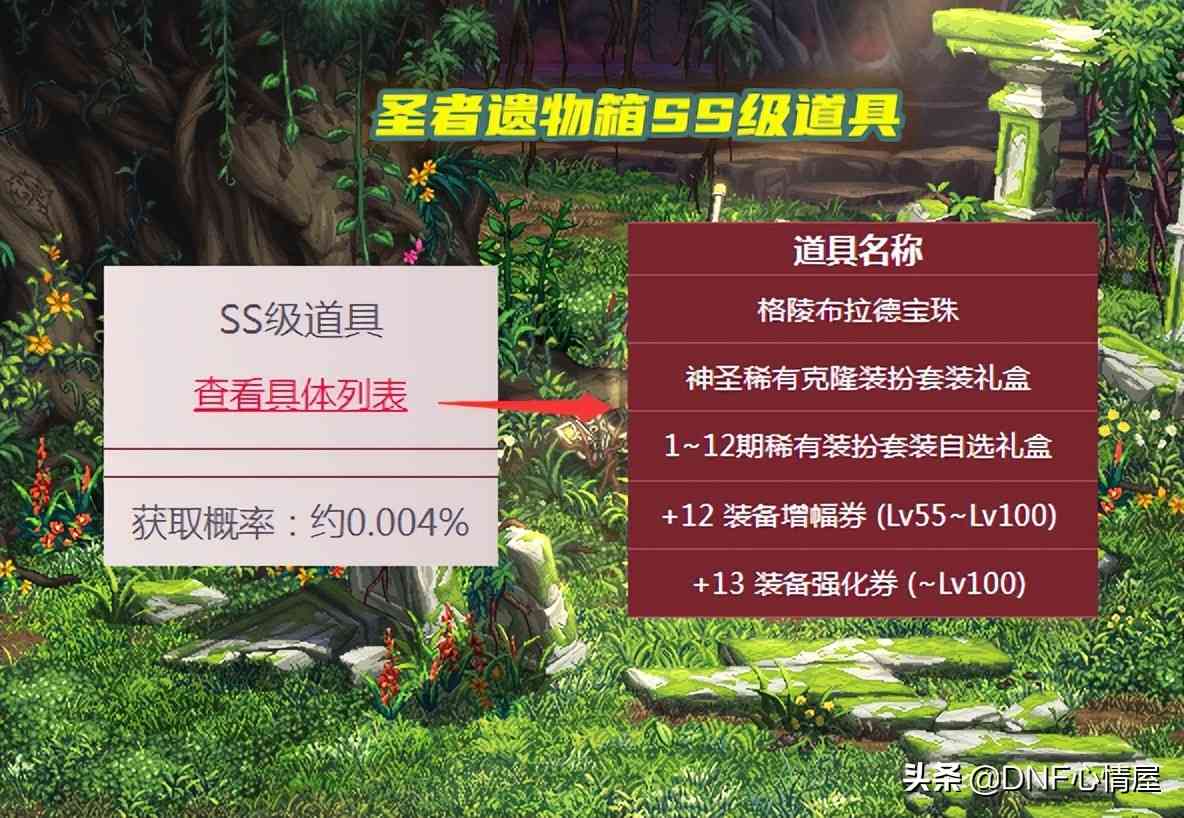 DNF：土罐新魔盒道具展示！大小龙珠附魔删除，格陵布拉德绝版