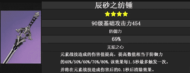 原神：一代版本一代神，除了新角色以外，这些角色最值得培养