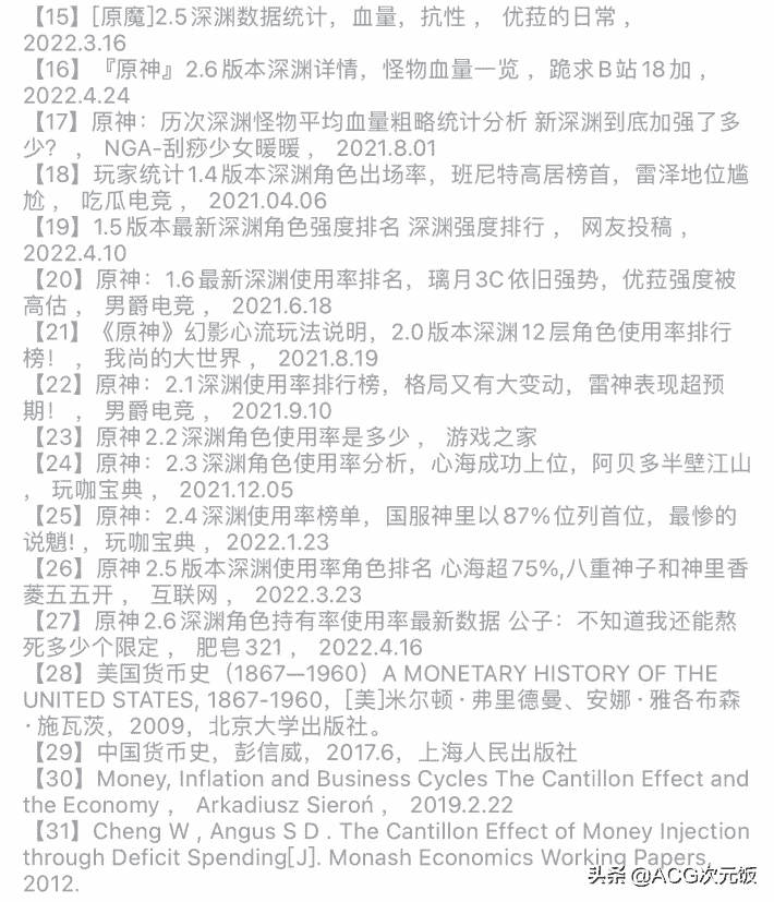 原神玩家有多硬核？经济学原理研究游戏机制，爆肝自制璃月编年史