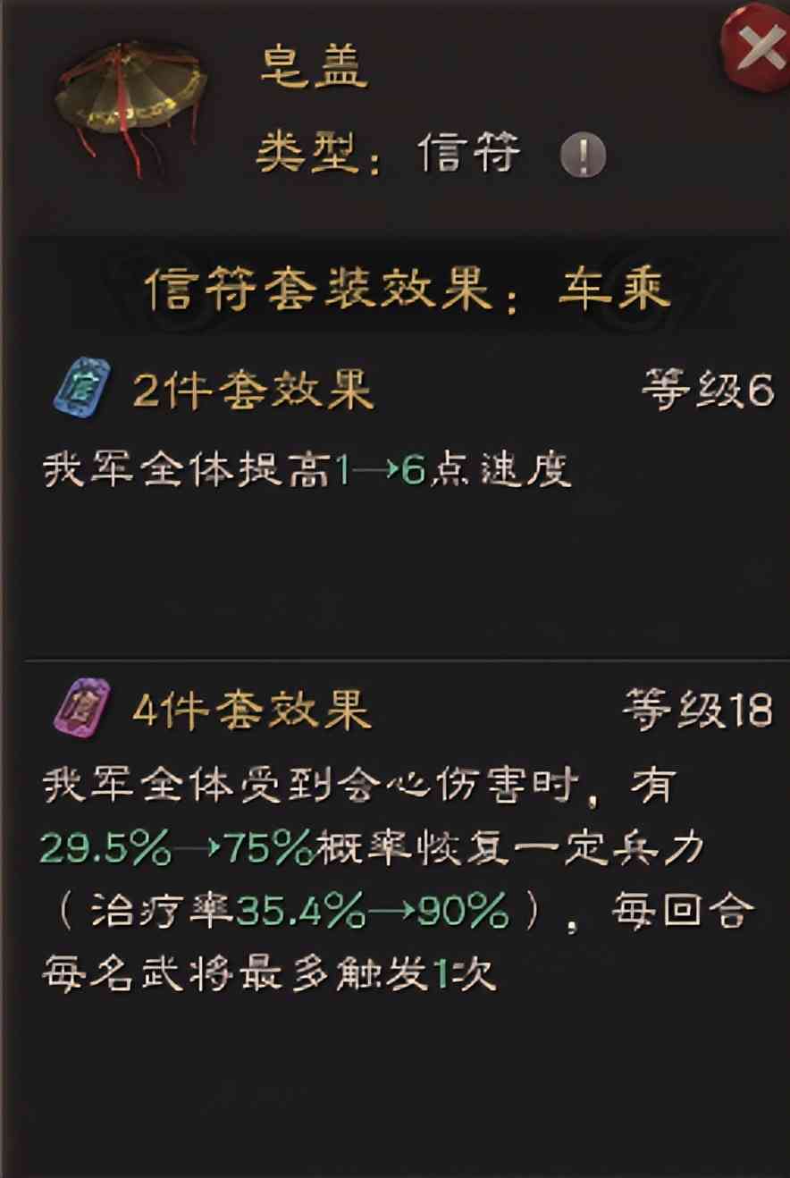 三国志战略版：亲自测试，信符分析，和队伍的注意要点！下