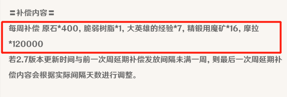 原神：版本延期之后，纪行也惨遭关闭？每日委托经验都浪费了