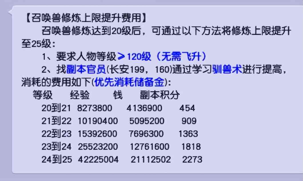 梦幻西游：宝宝修炼20与25的差距有多大