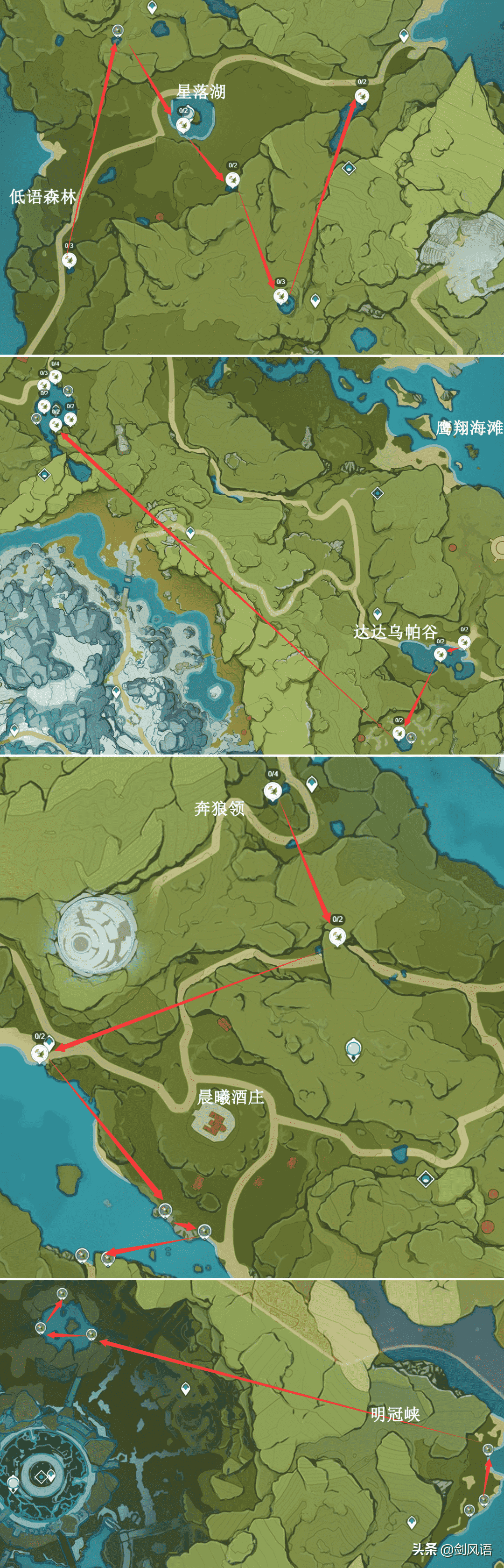 原神：「凯亚」突破材料，以及获取路径，素材收集