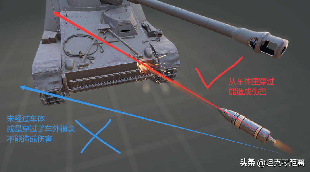 坦克世界 玩家千万别错过！现版本全部炮弹弹种、击穿机制详解