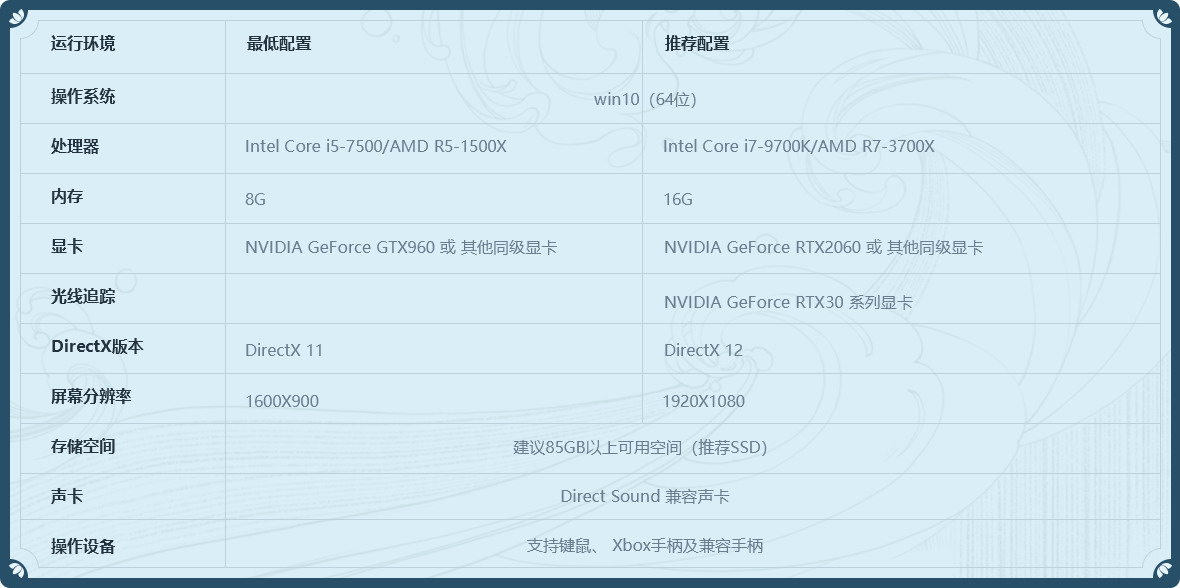 《仙剑奇侠传7》推荐配置要求更新 开光追需RTX30显卡