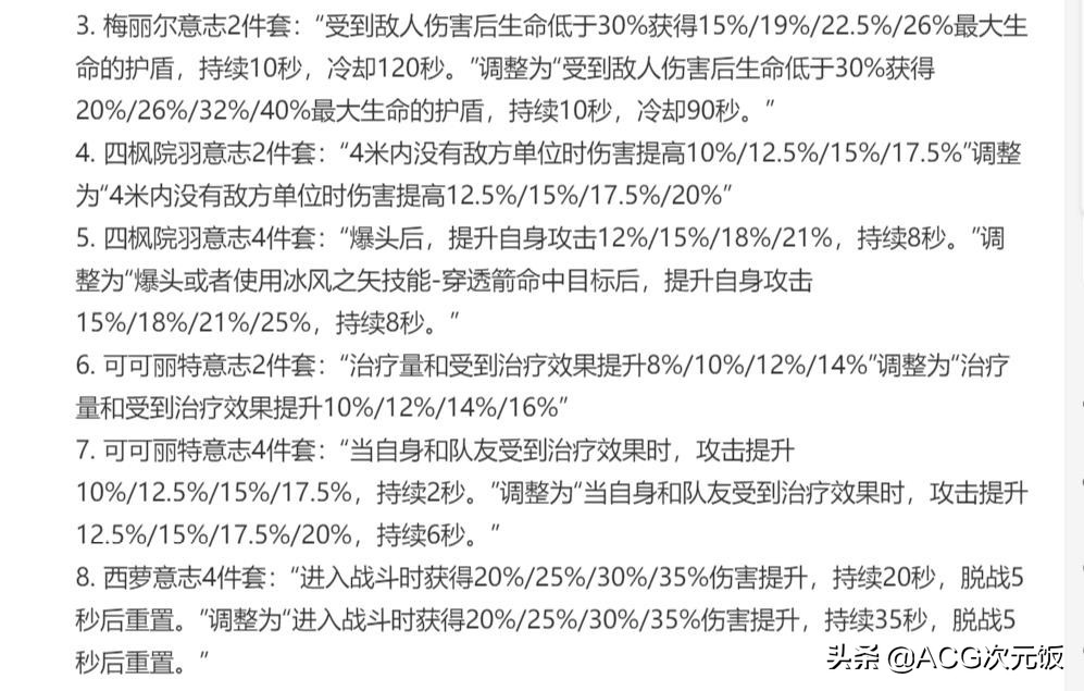 《幻塔》策划再放大招！1次加强7个意志，平民玩家这波好玩