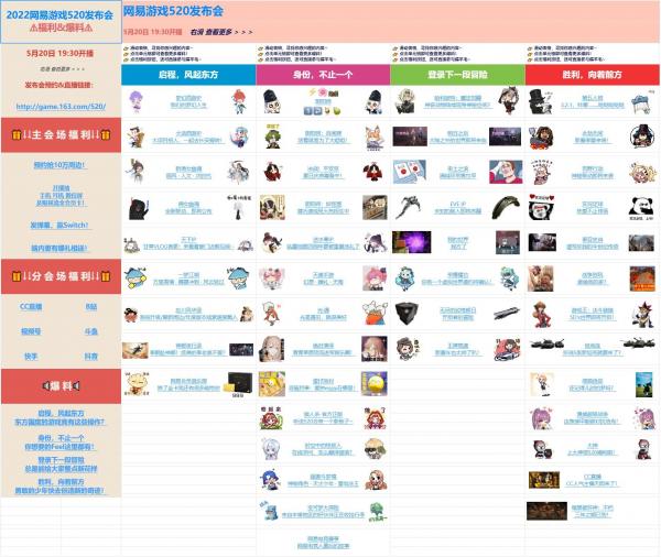 网易520游戏发布会2022游戏名单大全 2022网易游戏发布会最新消息有哪些  第2张