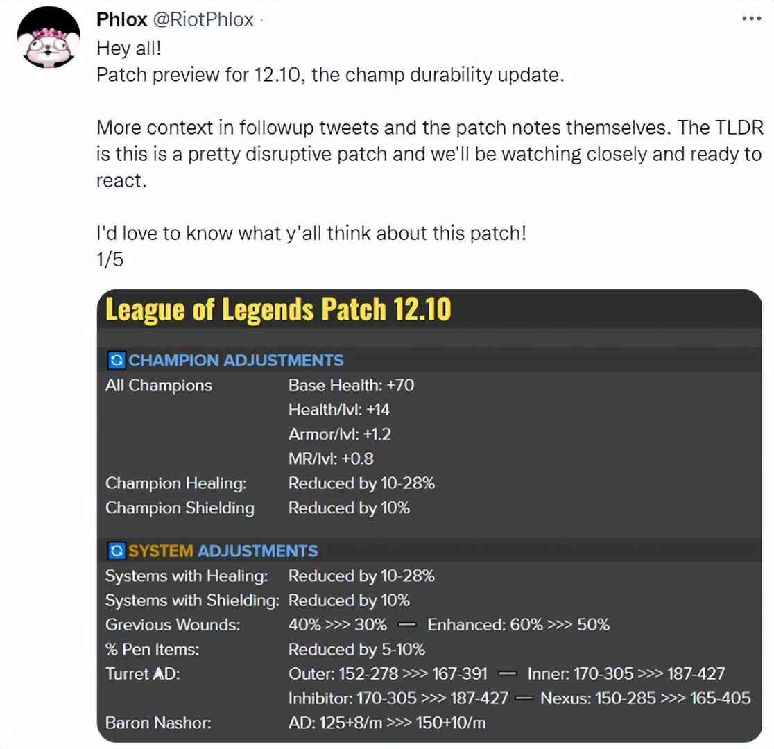 英雄联盟：12.10版本耐久度改动预告，设计师无意打造蒙多联盟